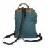 Темно-Бирюзовый Тканевый Рюкзак SF 30x35 см Smr-22029