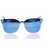 Стильные солнцезащитные очки. Модель 1953blue