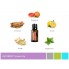 Смесь эфирных масел «Стройные и дерзкие» doTerra SLIM & SASSY METABOLIC BLEND 15 ml 