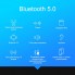 Беспроводные сенсорные Bluetooth 5.0 наушники i12 TWS Lightning Черные